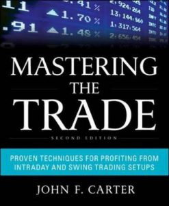 mastering-the-trade-by-john-f-carter