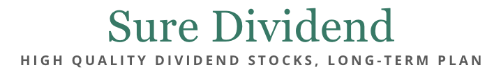 Sure Dividend Logo